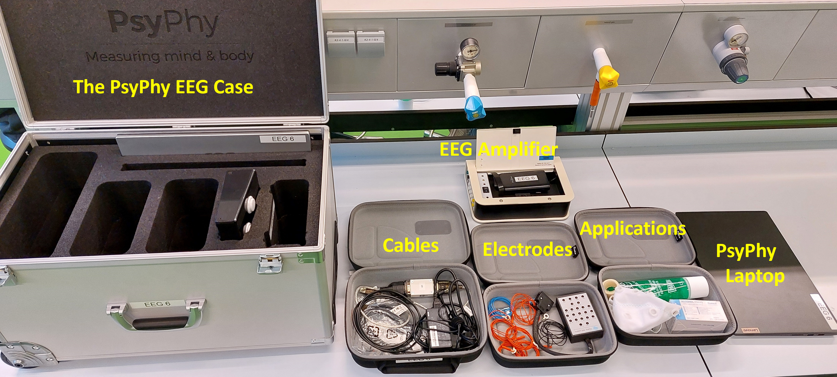 Setup Overview